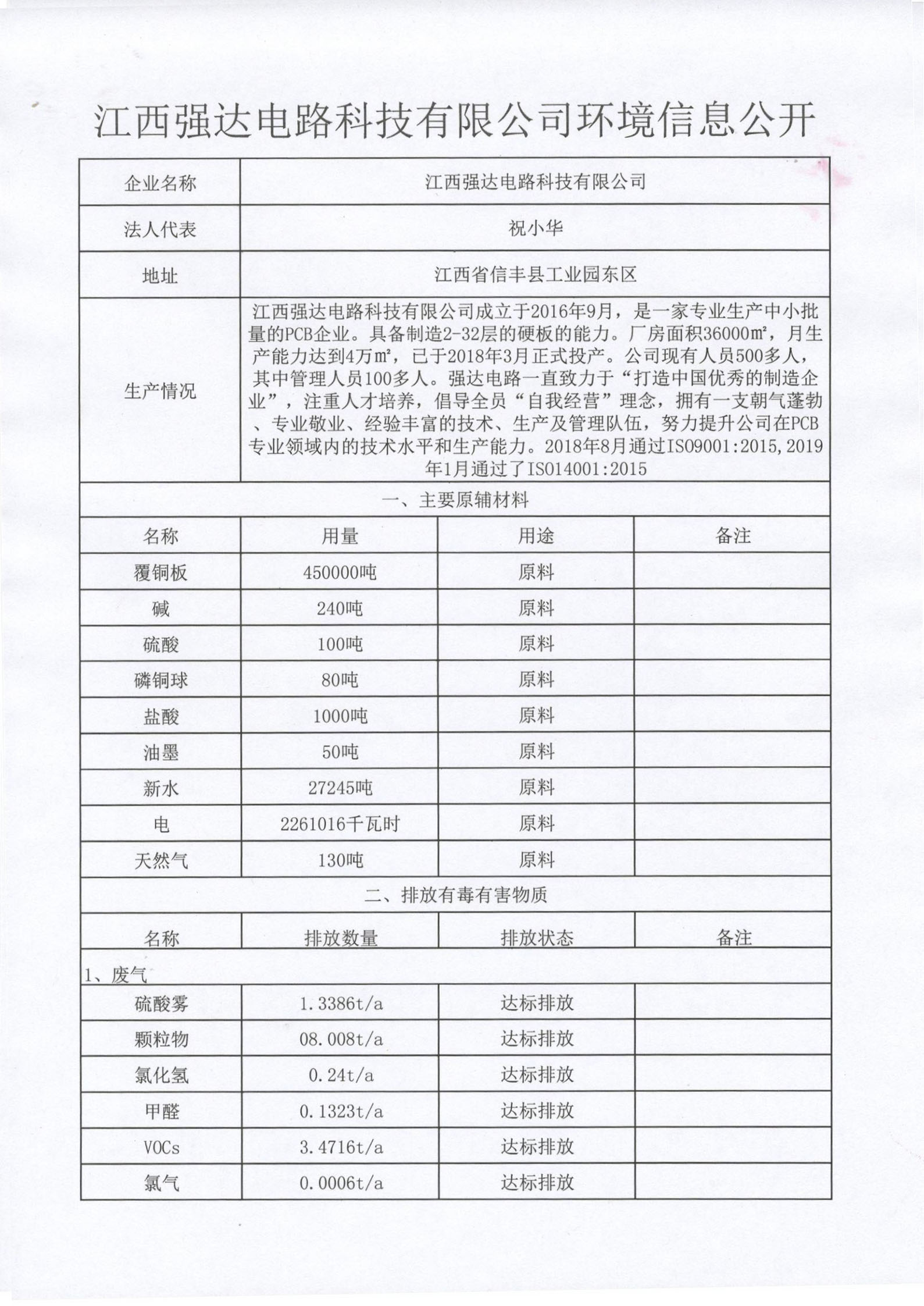 台灣彩券最新開獎