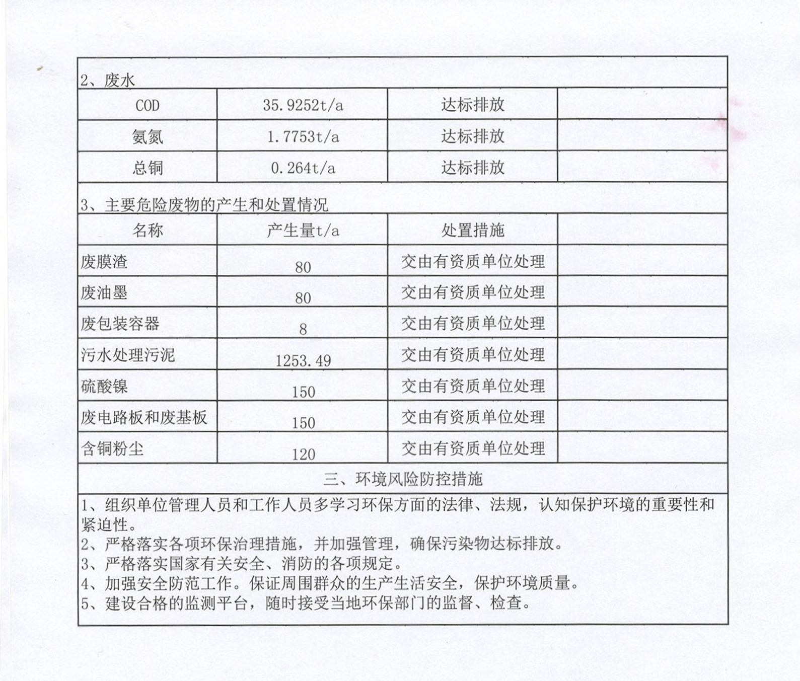 台灣彩券最新開獎