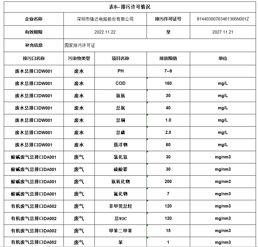 台灣彩券最新開獎