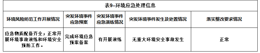 台灣彩券最新開獎